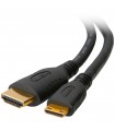 K-NET Plus Mini HDMI To HDMI 1.5m