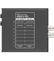 Blackmagic Design Mini Converter HDMI to SDI