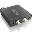 Blackmagic Design Mini Converter Optical Fiber