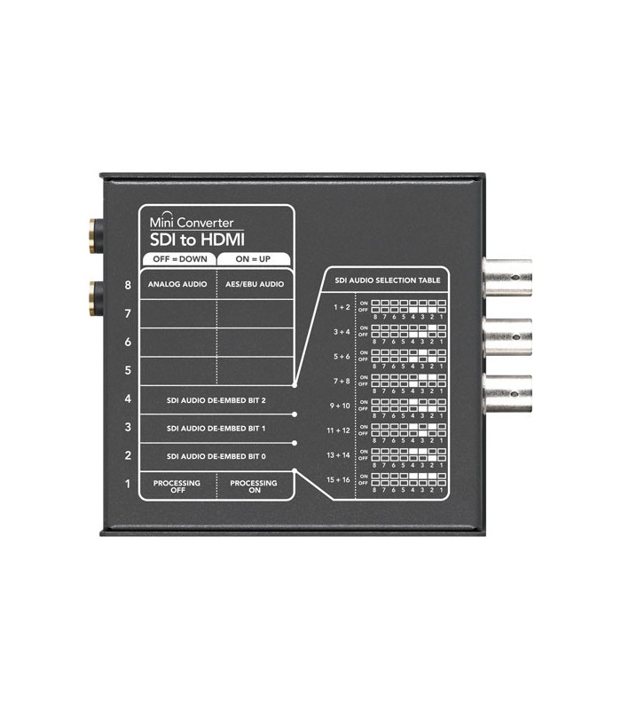 Blackmagic Design SDI to HDMI Mini Converter