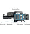 ARRI Amira Advanced