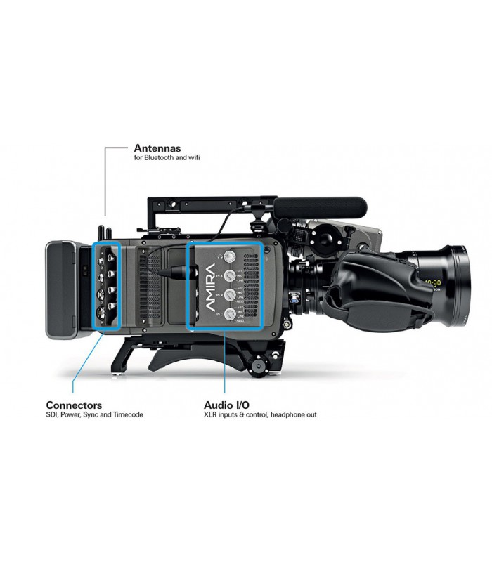 ARRI Amira Advanced