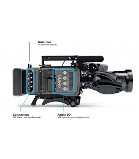 ARRI Amira Premium