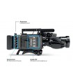 ARRI Amira Premium