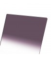 NiSi 150x170mm Nano IR Soft Graduated Neutral Density Filter – ND8 (0.9)