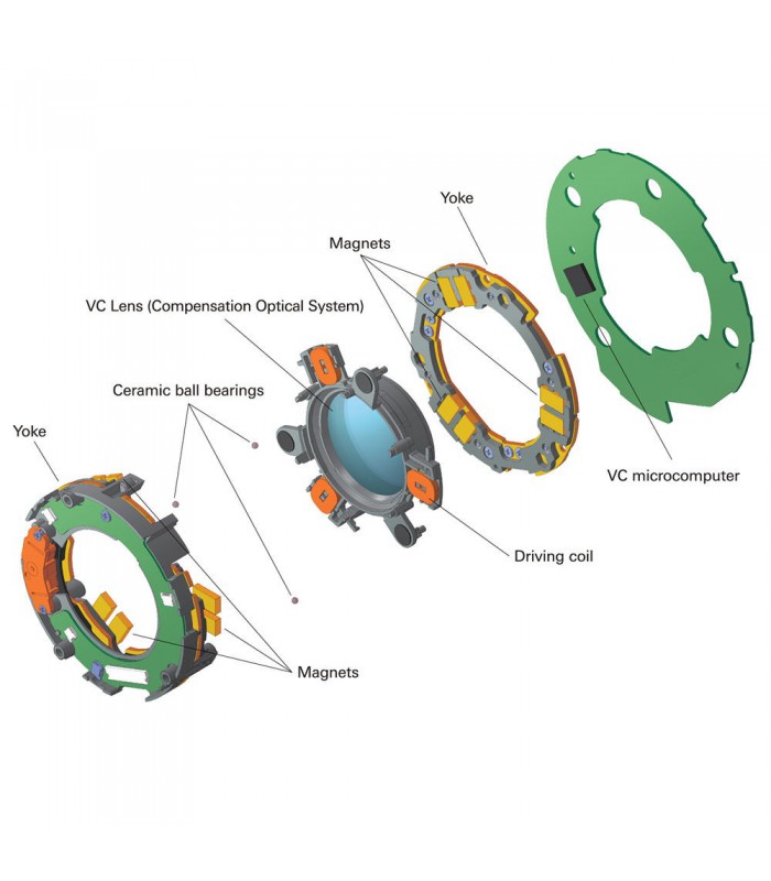 لنز تامرون مدل Canon EF 70-200mm f2.8L USM مانت EF کانن