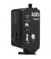 PocketWizard Plus II