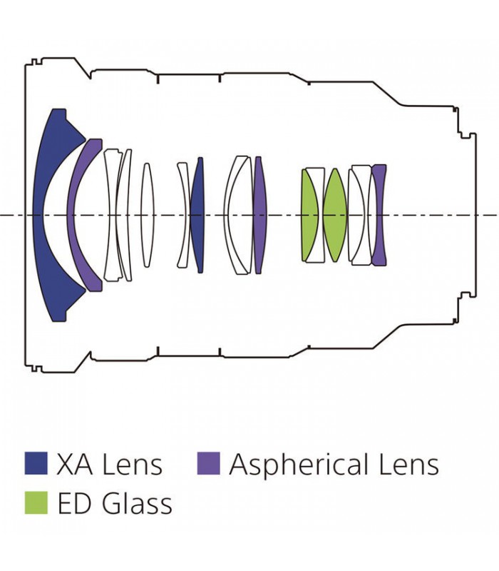 لنز sony مدل FE 16-35mm f2.8 GM