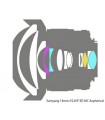 Samyang 14 mm f2.8 IF ED UMC Aspherical