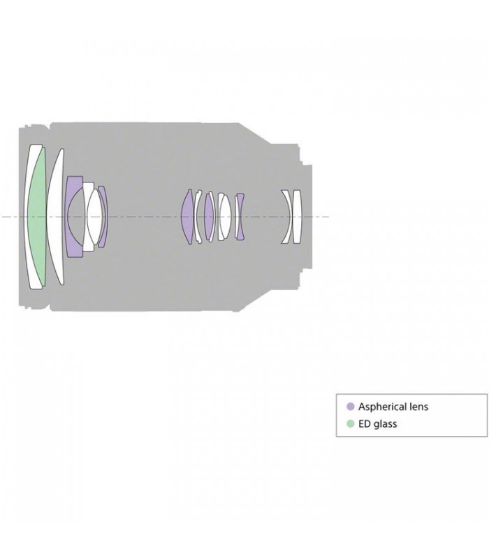 لنز Sony مدل FE 24-240mm f3.5-6.3 OSS - دست دوم