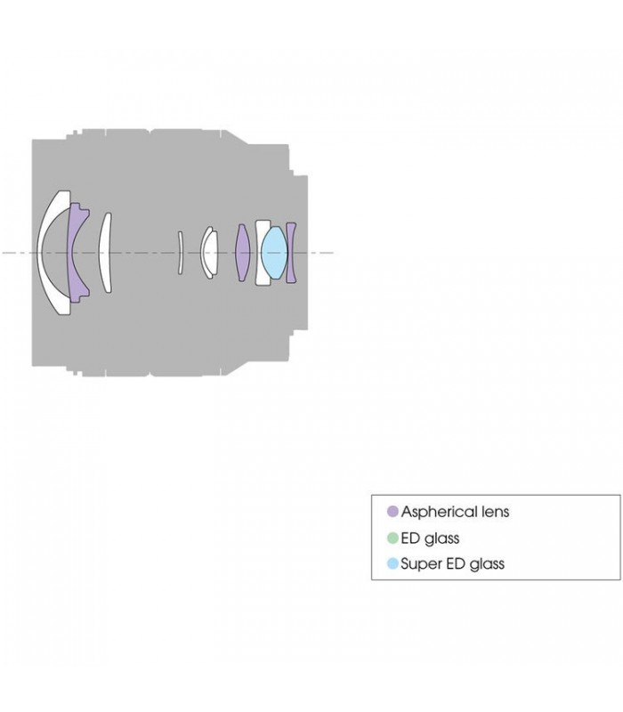 لنز Sony مدل E 10-18mm F4 OSS