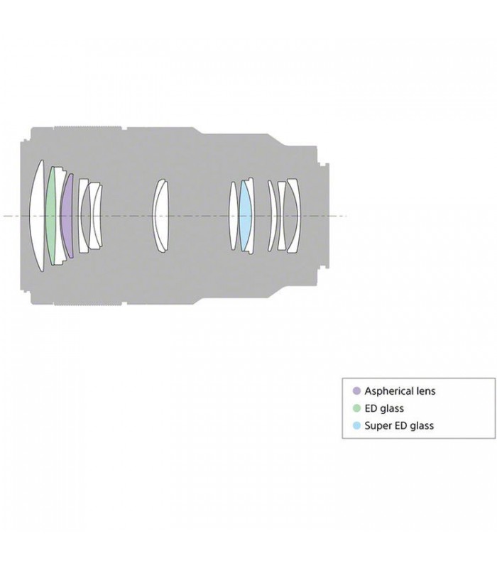 لنز ماکروی Sony مدل EF 90mm F2.8 Macro G OSS