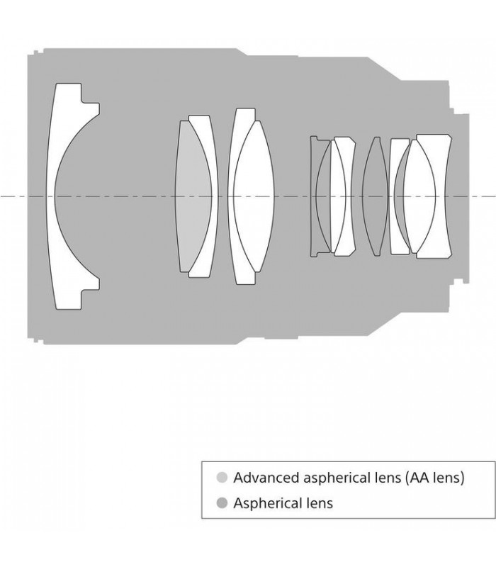 لنز Sony مدل Distagon T* FE 35mm f1.4 ZA