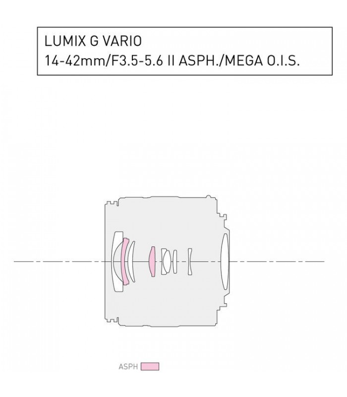 لنز پاناسونیک مدل Lumix G Vario 14-42mm f/3.5-5.6 II ASPH MEGA OIS