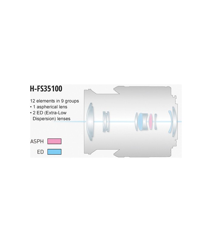 لنز پاناسونیک مدل Lumix G Vario 35-100mm f/4-5.6 ASPH MEGA OIS