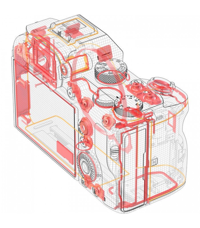 دوربین بدون آینه Sony مدل a7 III