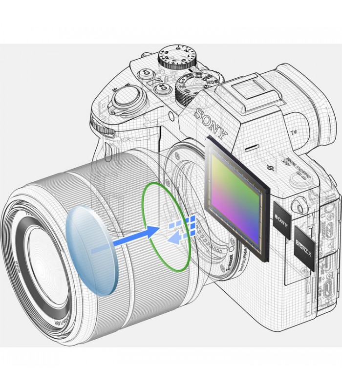 دوربین بدون آینه Sony مدل a7 III