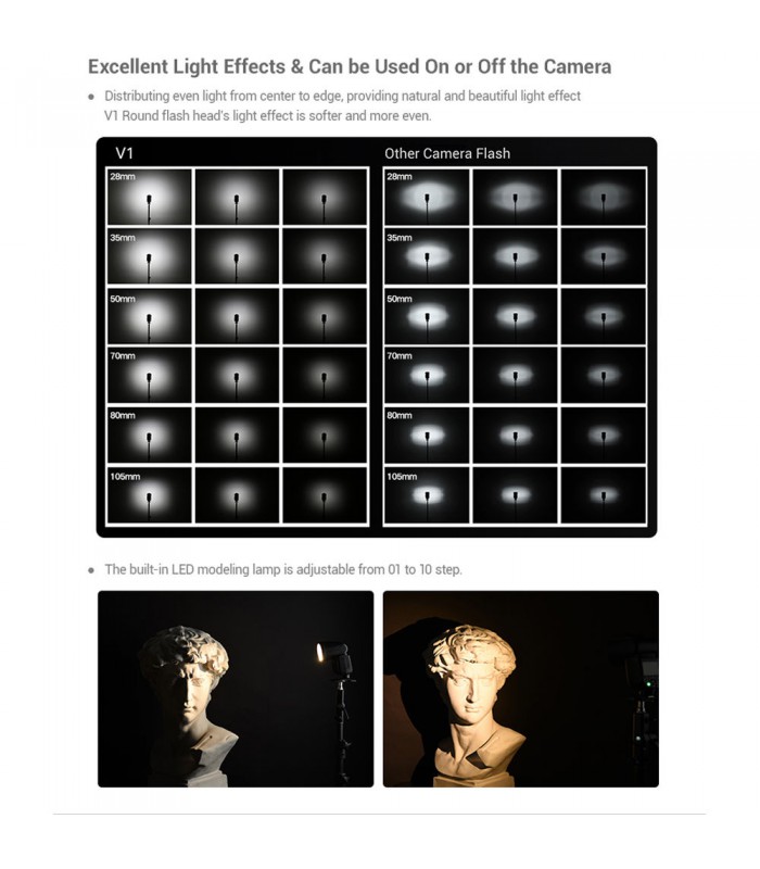 فلاش رودوربینی Godox مدل V1 مناسب برای کانن