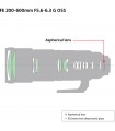 لنز سونی مدل FE 200-600mm f/5.6-6.3 G OSS