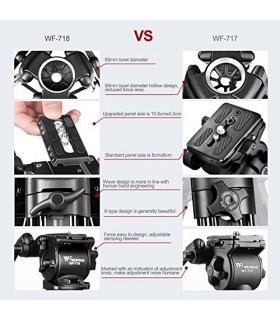 قیمت و خرید سه پایه فیلم برداری ویفنگ مدل WT-718 - فروشگاه پیکسل