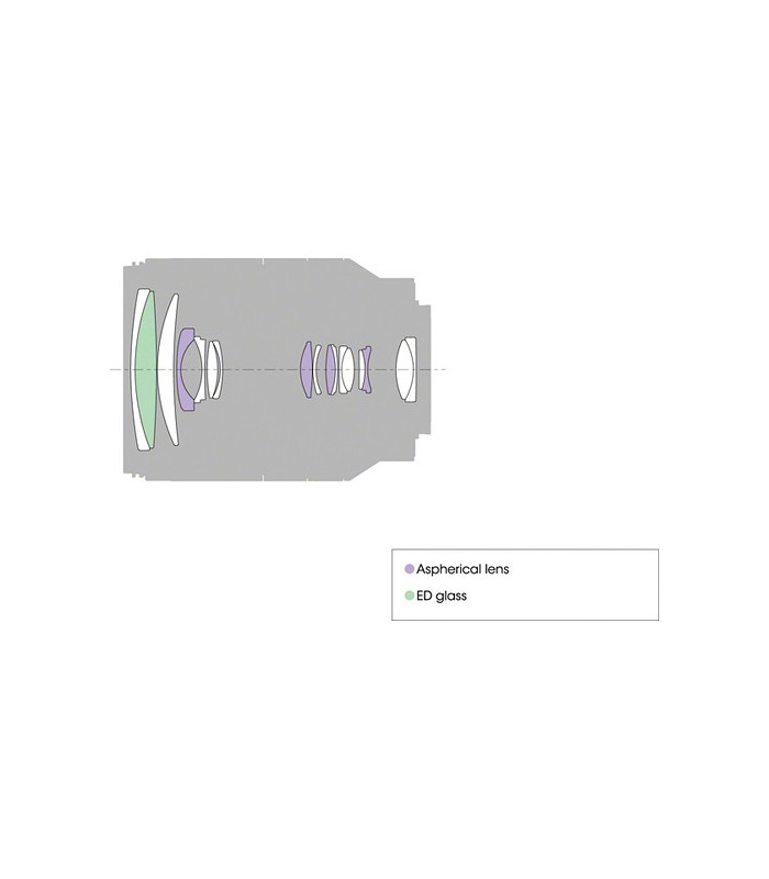 لنز سونی مدل E PZ 18-200mm f/3.5-6.3 OSS