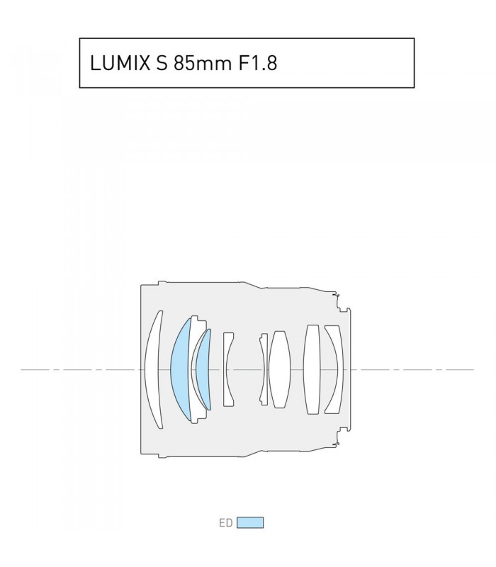 لنز پاناسونیک مدل Lumix S 85mm f/1.8