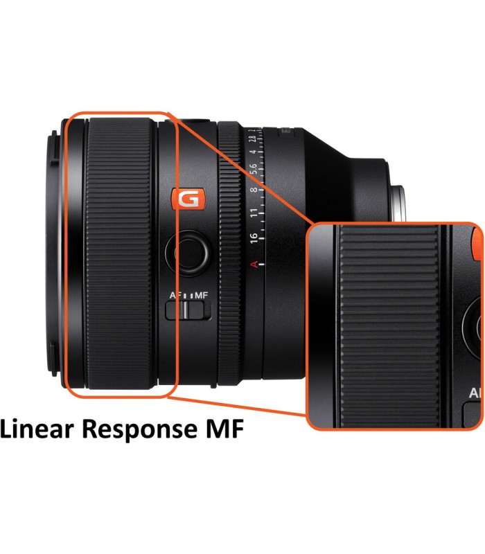 لنز سونی مدل FE 50mm f/1.2 GM