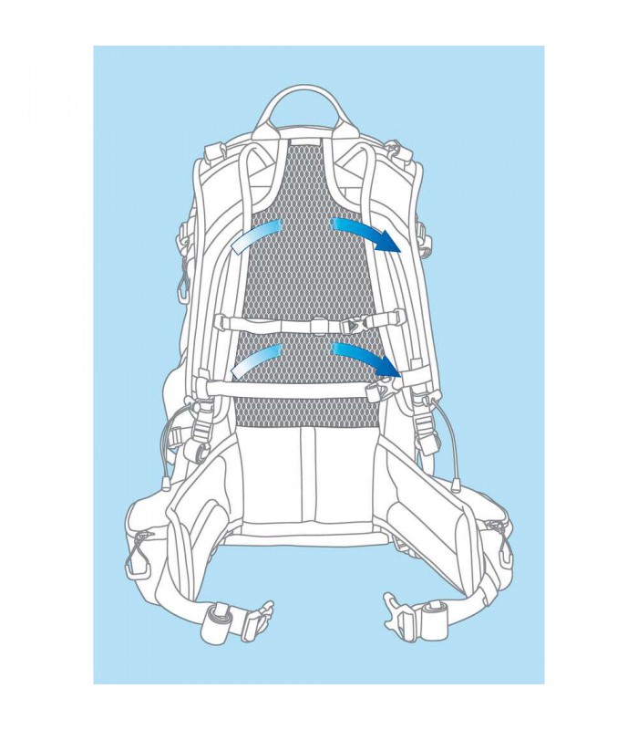 کوله پشتی مانفروتو مدل Manfrotto Off road Hiker Backpack 30L رنگ آبی
