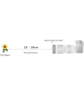 کیت فیلتر کلوز-آپ نیسی مدل NiSi Close-up kit II - دهانه لنز ۷۷ میلی‌متری