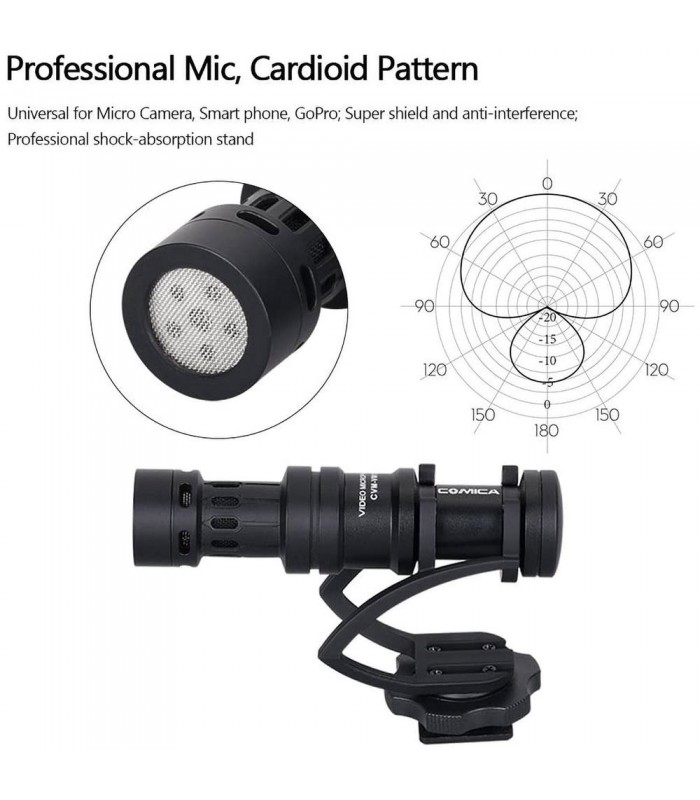 کیت نگهدارنده موبایل کامیکا CVM-VM10-K4