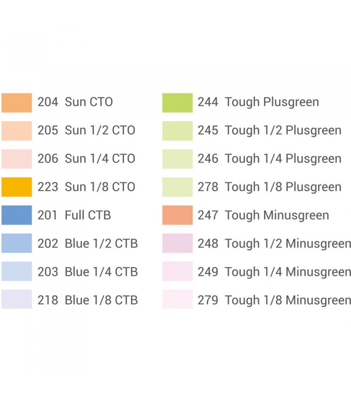 فیلتر ژل رنگی تنظیم دمای نور Godox SA-11T