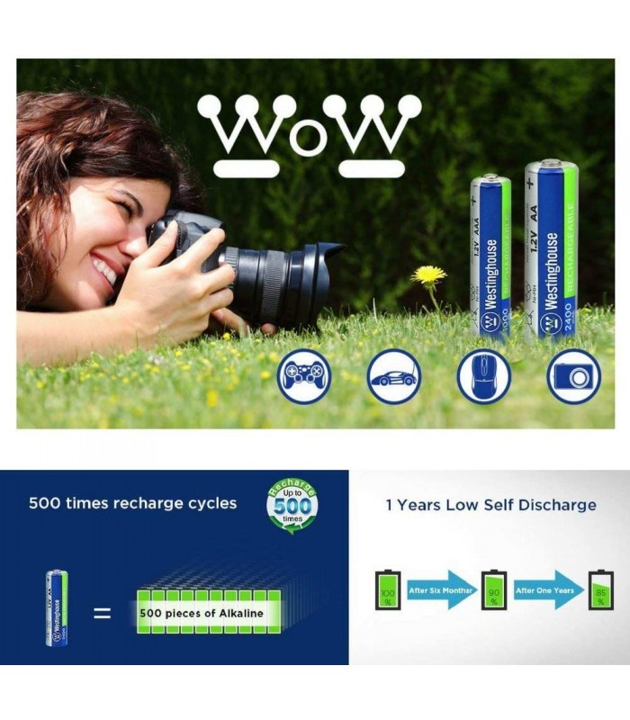 باتری قابل شارژ قلمی AA  Westinghouse Pre-Charged 2400mAh 1.2V Ni-Mh