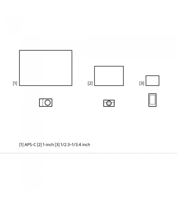 دوربین بدون آینه سونی مدل ZV-E10 رنگ مشکی