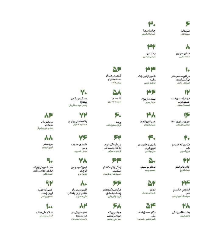 مجله فرهنگی اجتماعی کنار-شماره ۱ (یادداشت‌ هایی برای یک قرن)
