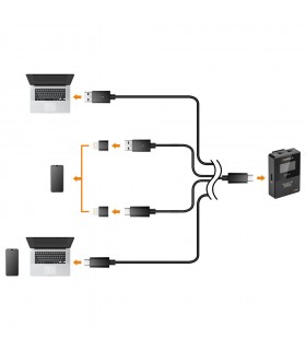 میکروفن بی‌سیم کامیکا مدل BoomX-D PRO D2