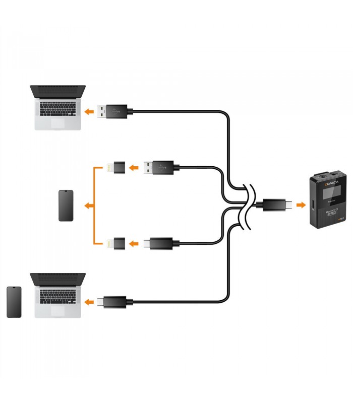میکروفن بی‌سیم کامیکا مدل BoomX-D PRO D2