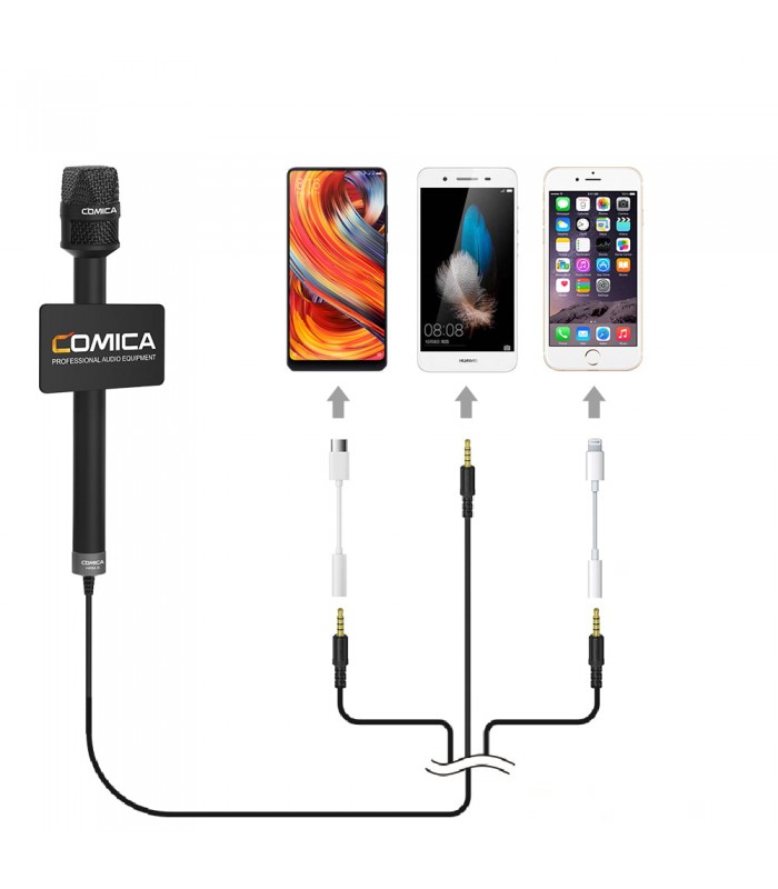 میکروفون دستی کامیکا مدل Comica HRM-S