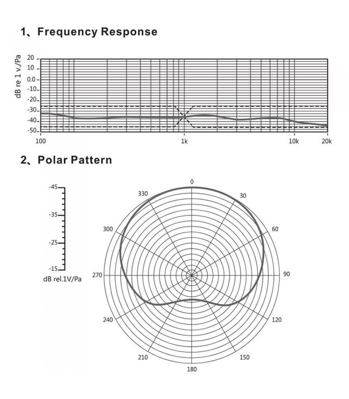 میکروفون کاندنسر کامپکت کامیکا مدل Comica CVM-VM10 II