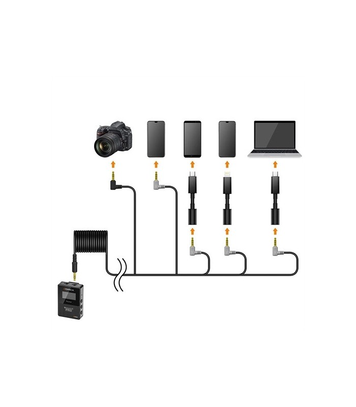 میکروفن بیسیم کامیکا مدل BoomX-D Pro D1