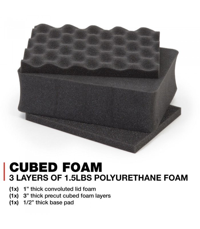 هارد کیس پددار نانوک مدل Nanuk 905 رنگ مشکی