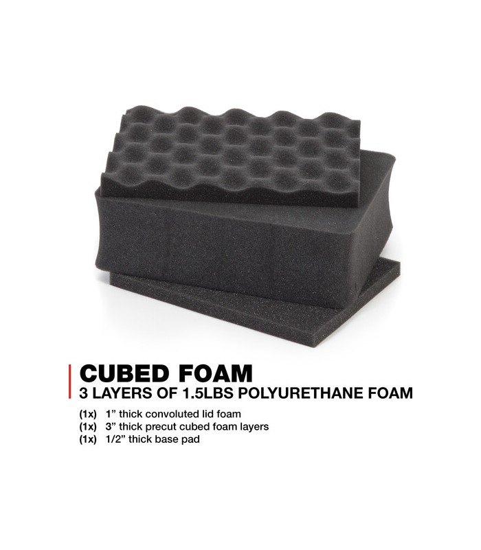 هارد کیس پددار نانوک مدل Nanuk 905 رنگ نارنجی