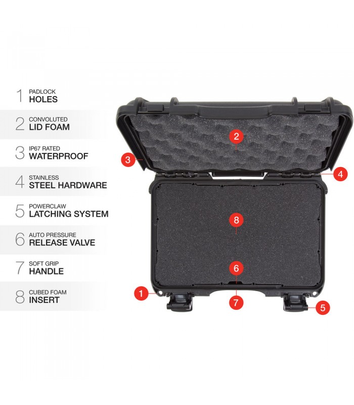 هارد کیس پددار نانوک مدل Nanuk 909 رنگ مشکی