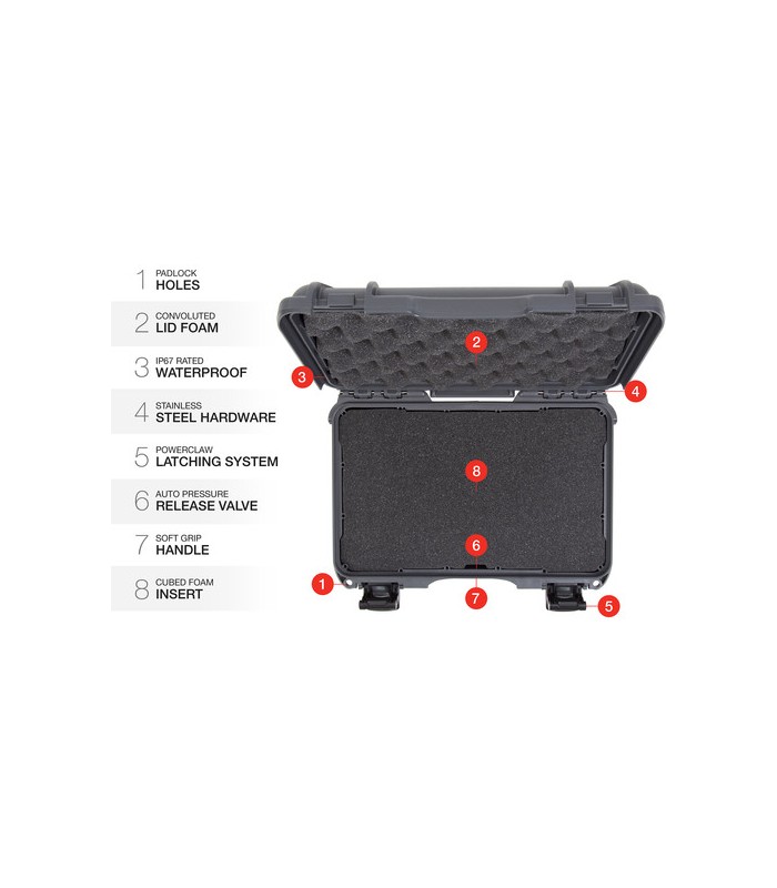 هارد کیس پددار نانوک مدل Nanuk 909 رنگ نوک مدادی