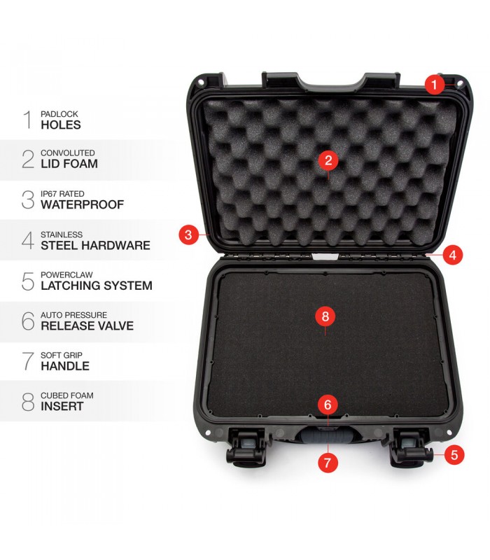 هارد کیس پددار نانوک مدل Nanuk 915 رنگ مشکی