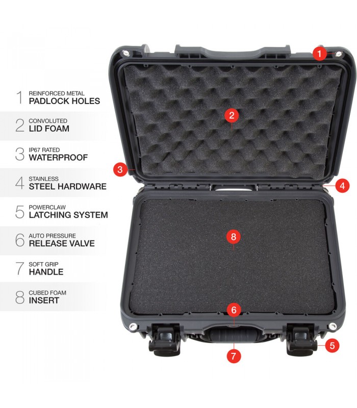 هارد کیس پددار نانوک مدل Nanuk 918 رنگ نوک مدادی