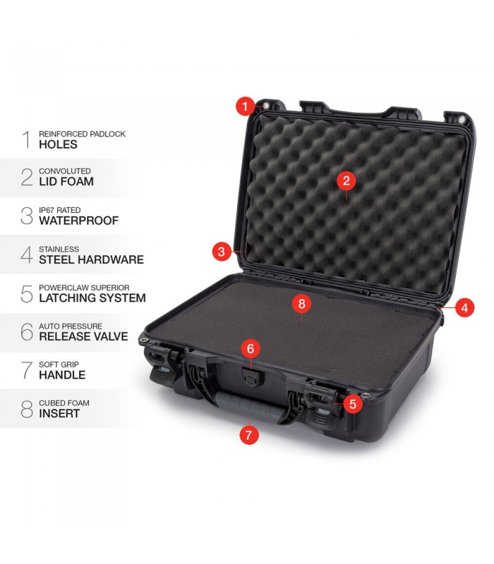 هارد کیس پددار نانوک مدل Nanuk 925 رنگ نوک مدادی