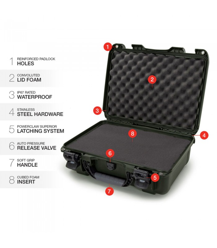 هارد کیس پددار نانوک مدل Nanuk 925 رنگ زیتونی