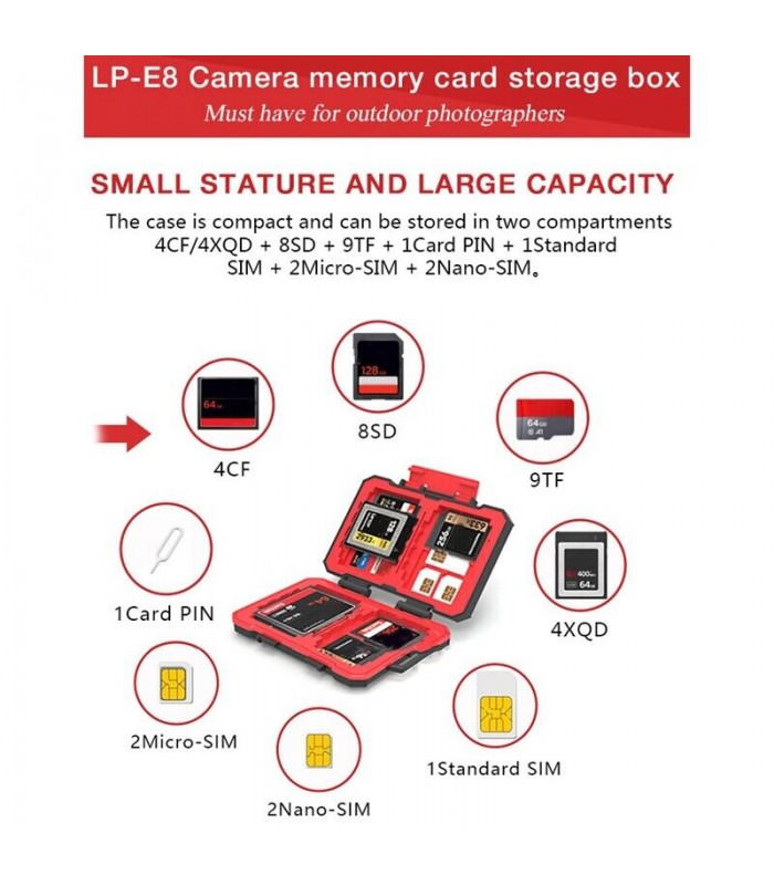 کیف ضد آب کارت حافظه Desiontal مدل O4P1