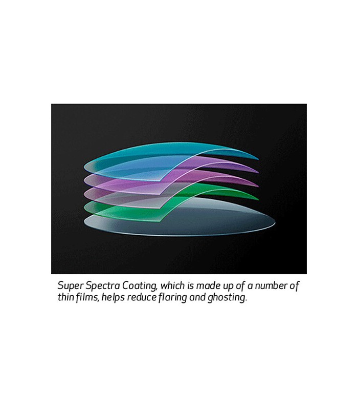 لنز کانن مدل Canon RF 24mm f/1.8 Macro IS STM