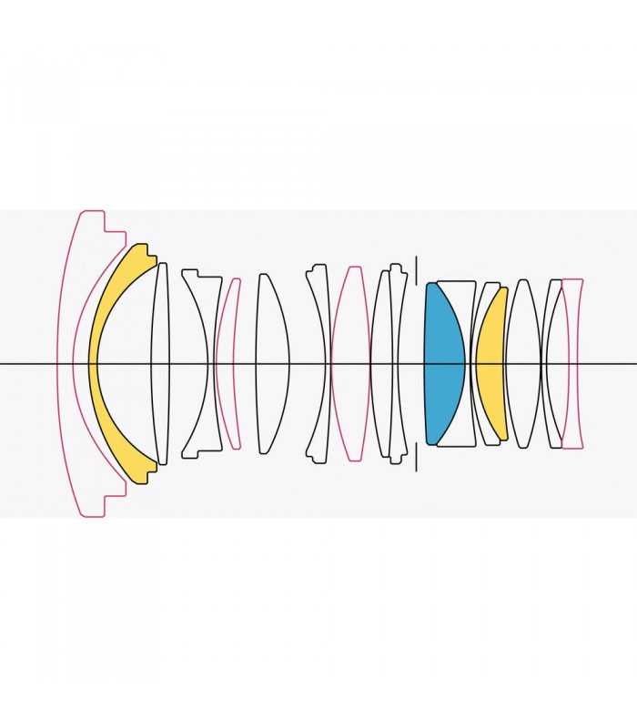 لنز سیگما مدل Sigma 24mm f/1.4 DG DN Art مانت E سونی